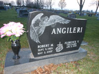 Angileri - 