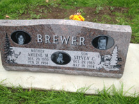 Brewer - 